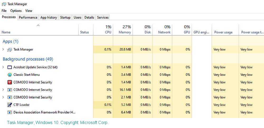 Task Manager Image
